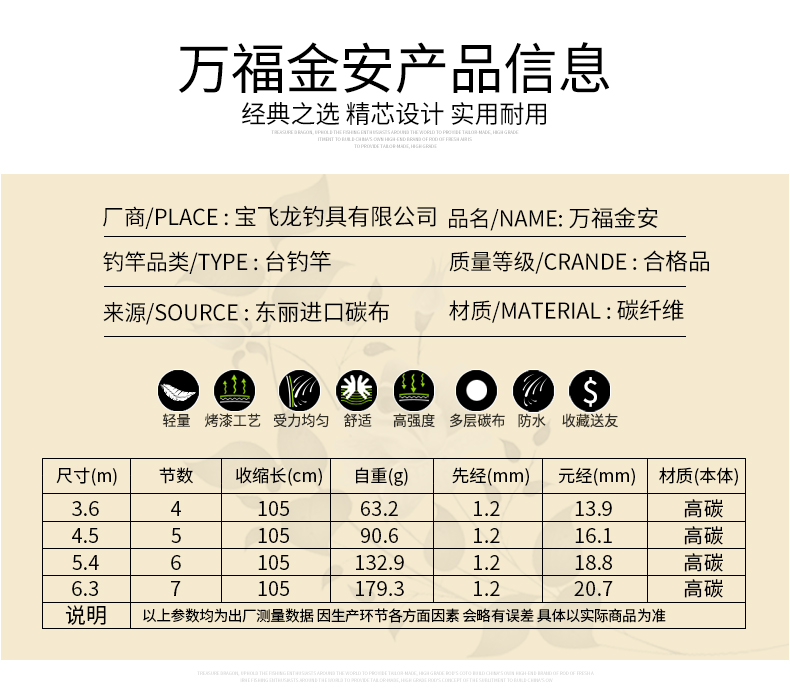 宝飞龙钓具鱼竿万福金安_05.jpg