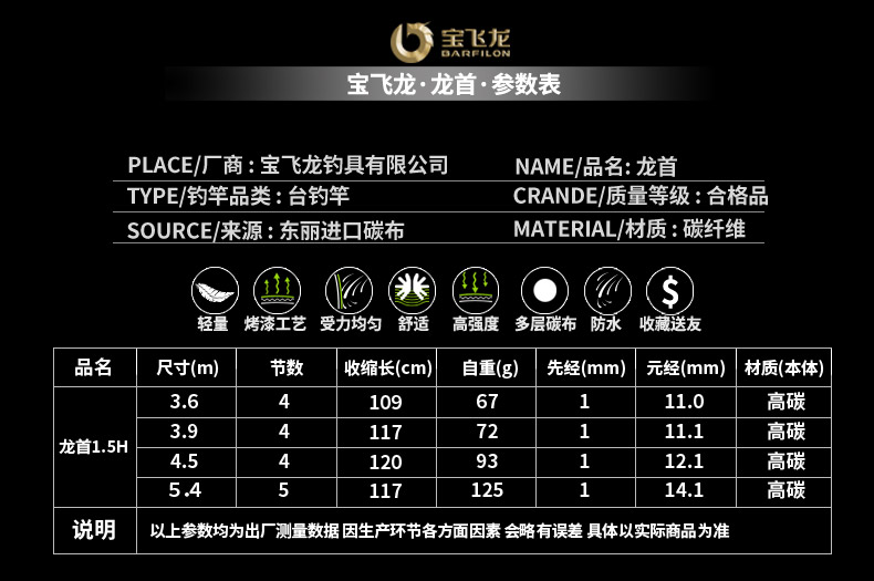 威海宝飞龙钓具鱼竿龙首_03.jpg