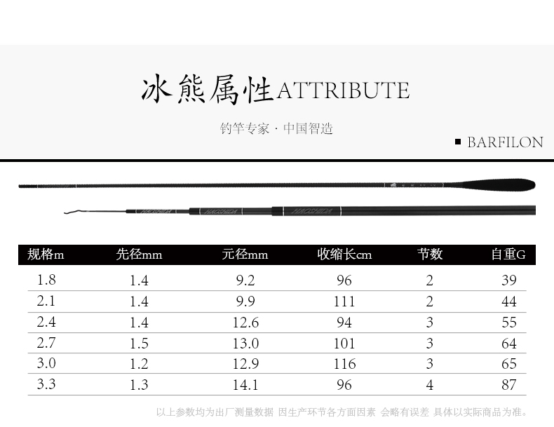 威海宝飞龙钓具鱼竿冰钓竿冰熊详情_02.jpg