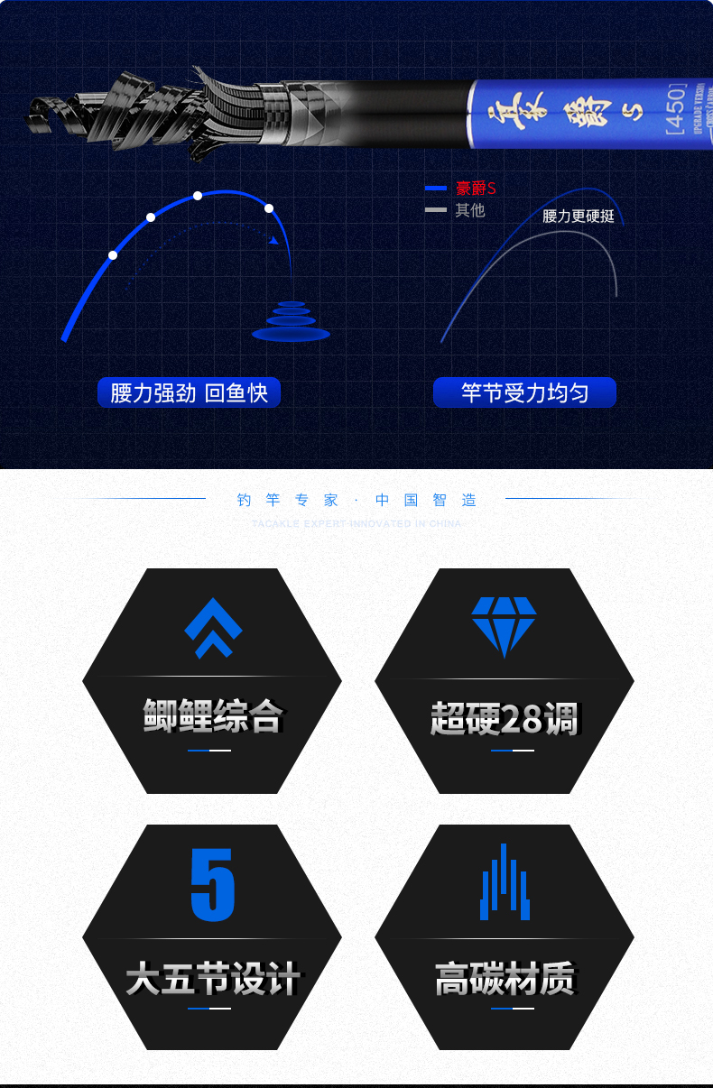 宝飞龙钓具鱼竿豪爵S详情_03.jpg