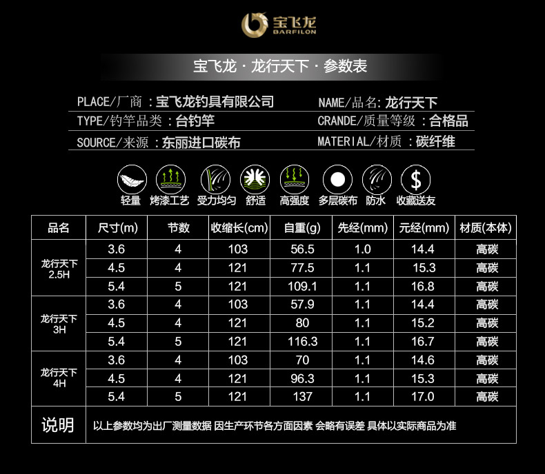 宝飞龙钓具鱼竿龙行天下_03.jpg