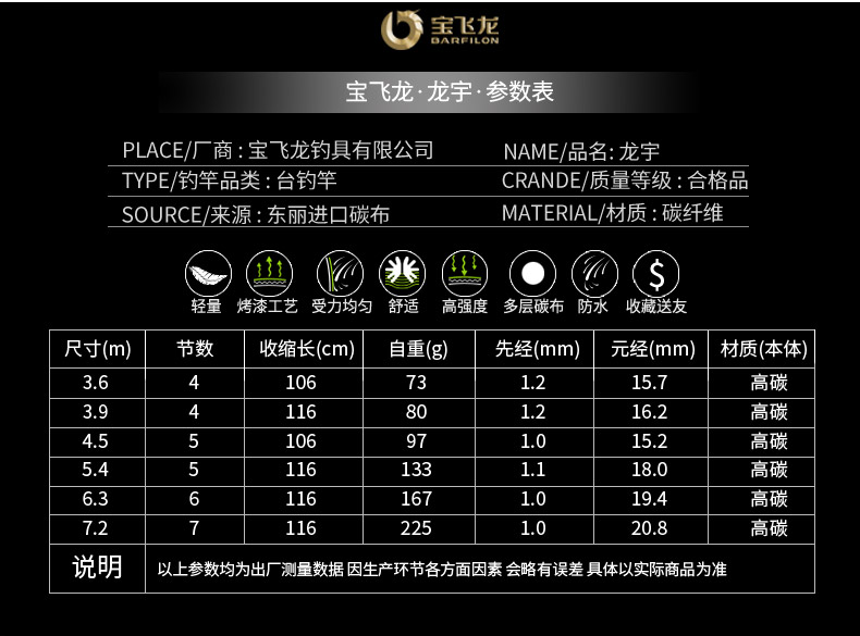 宝飞龙钓具鱼竿龙宇_03.jpg