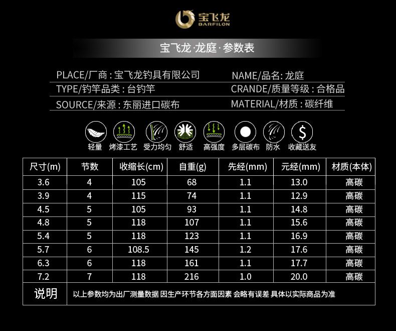 威海宝飞龙钓具鱼竿综合竿龙庭_03.jpg