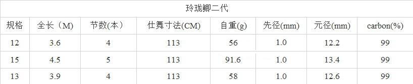 参数.jpg